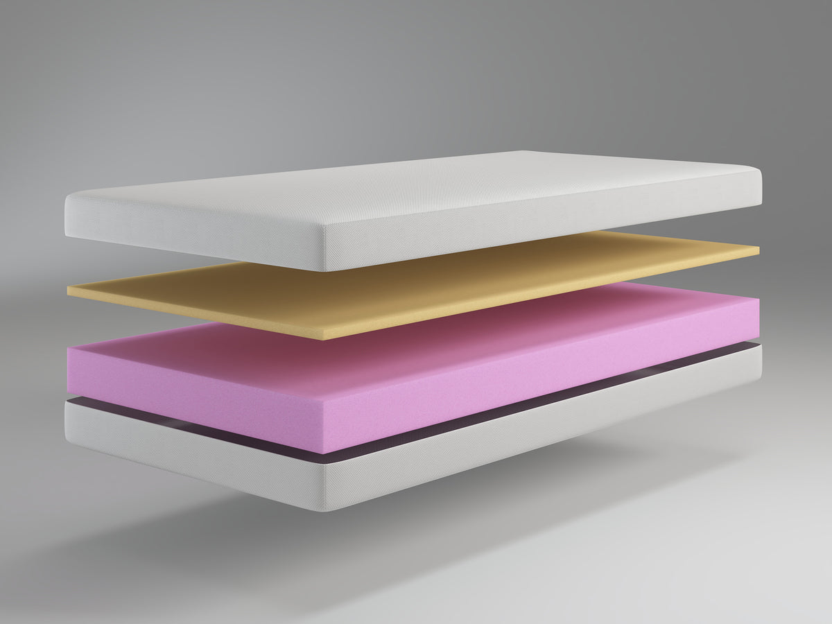 A floating layered mattress stack shown on a smooth grey studio background. The stack includes a white top layer, a gold middle layer, a pink bottom layer, and a white base with a thin dark edge.