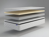 An exploded view of a mattress showing its layered construction, including a white quilted top, a beige comfort layer, and gray support layers, set against a neutral gray background.