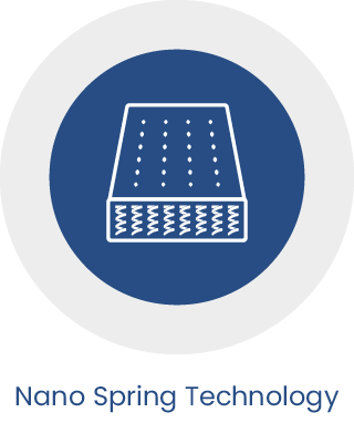 A circular graphic with a dark blue center containing a white line drawing of a spring-like device, with the text 'Nano Spring Technology' below on a light gray background.