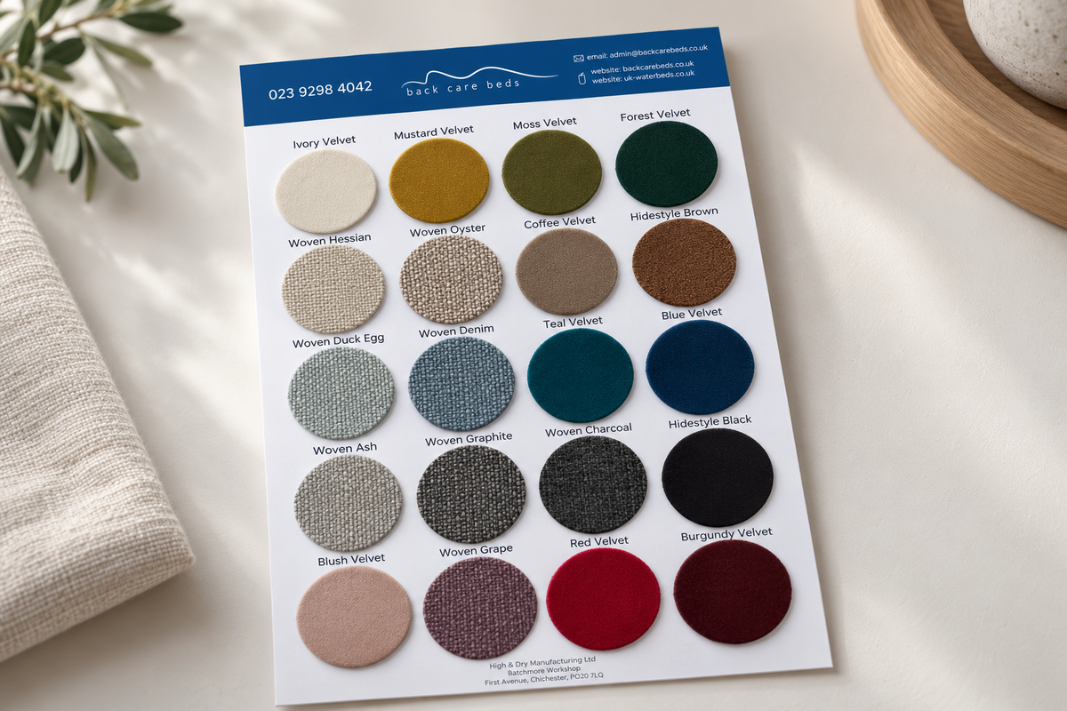 A fabric colour swatch card from Back Care Beds showing 24 circular fabric samples in various colours and textures, arranged in a grid on a white card with a blue header.